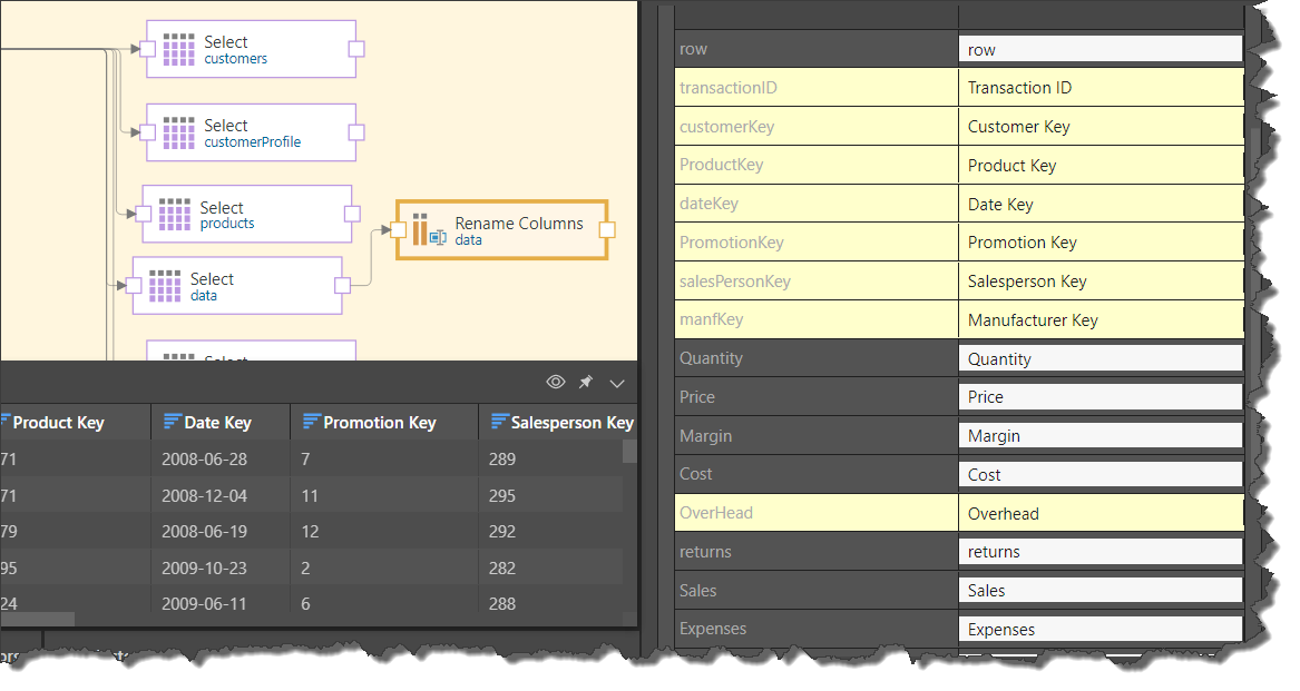 Rename Columns